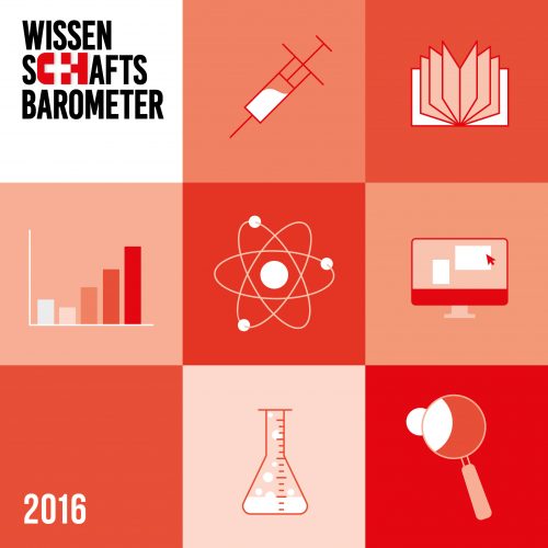 2016_09_07_ipmz_wissenschaftsbarometer_1_cover
